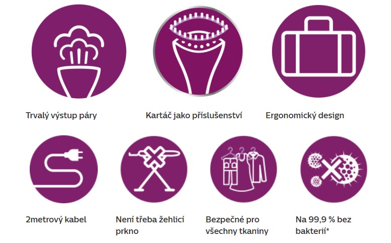 Ručný naparovač odevov Philips GC29940 2
